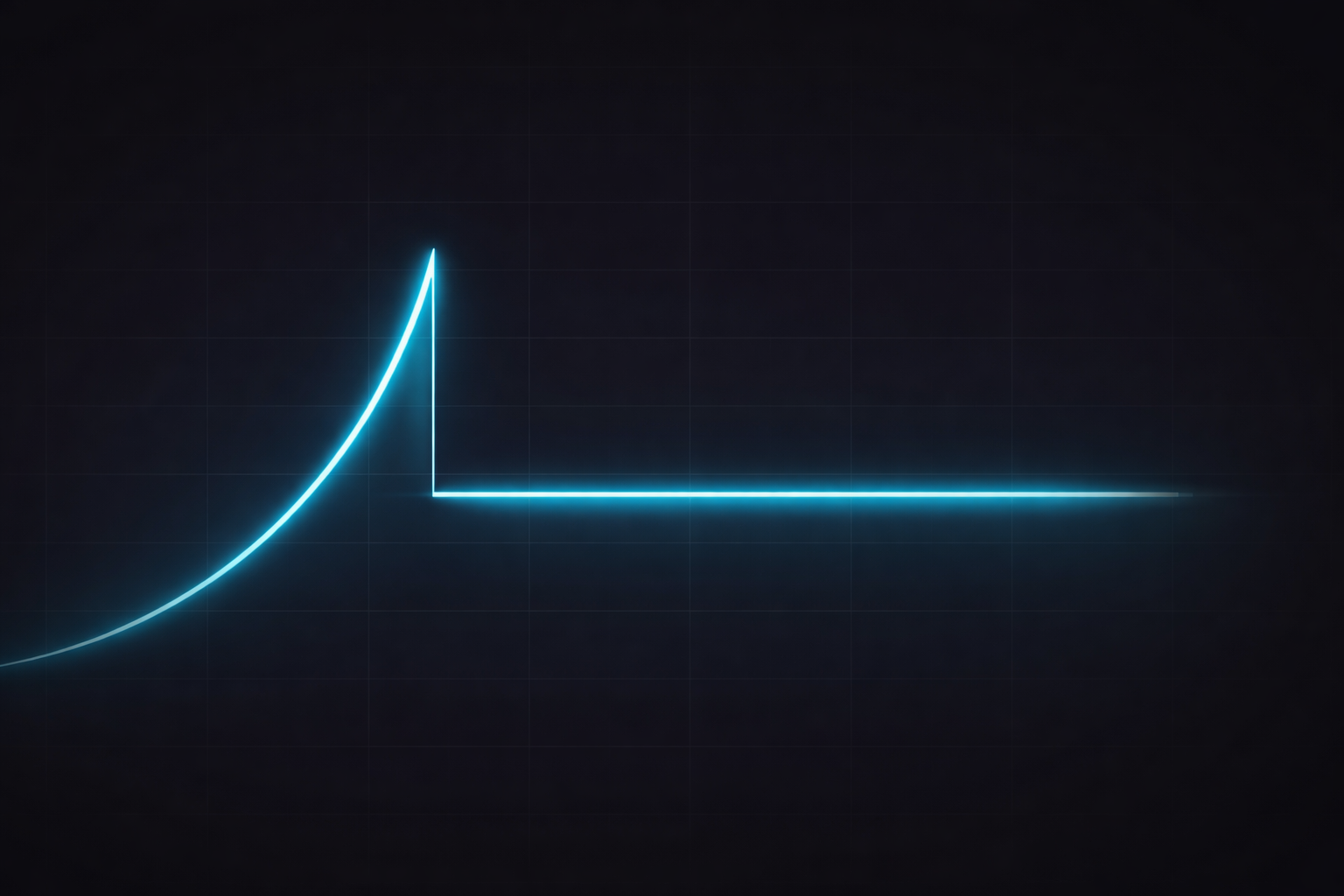 Indian startups growth plateau graph showing flat revenue and stalled startup growth in 2026